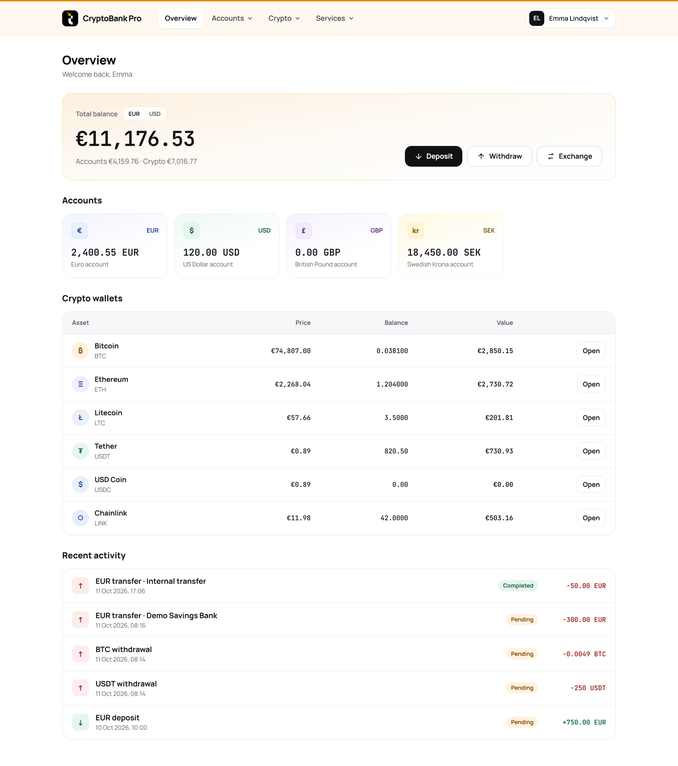 CryptoBank Pro - Image 4