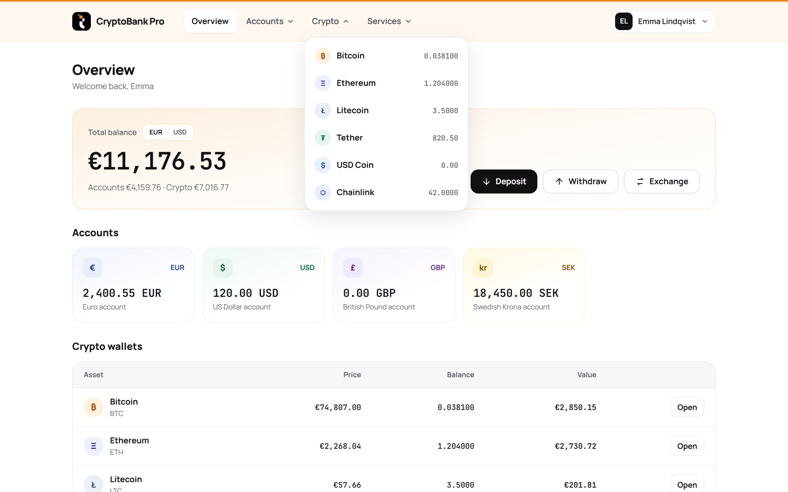 CryptoBank Pro - Image 21
