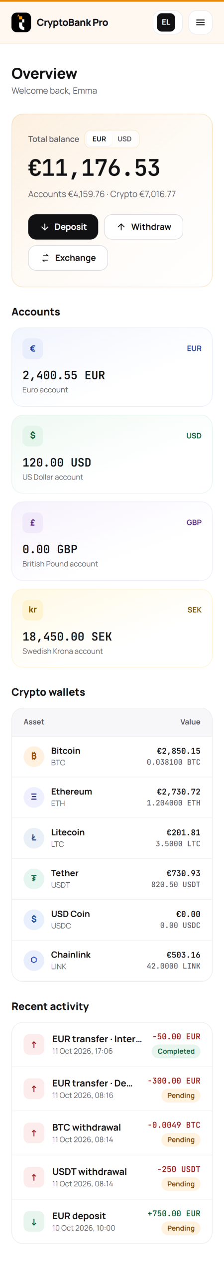 CryptoBank Pro - Image 22