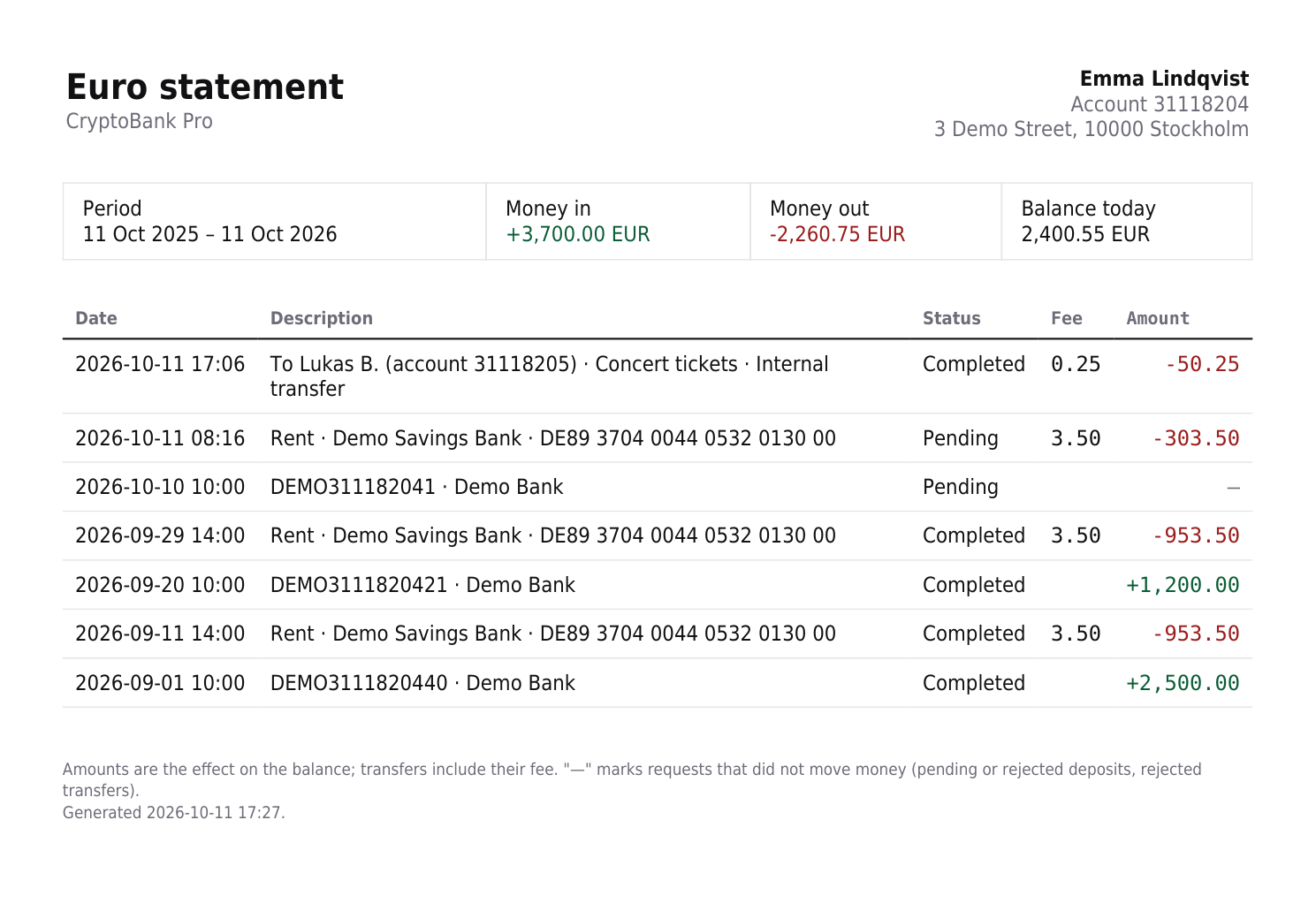 CryptoBank Pro - Image 25