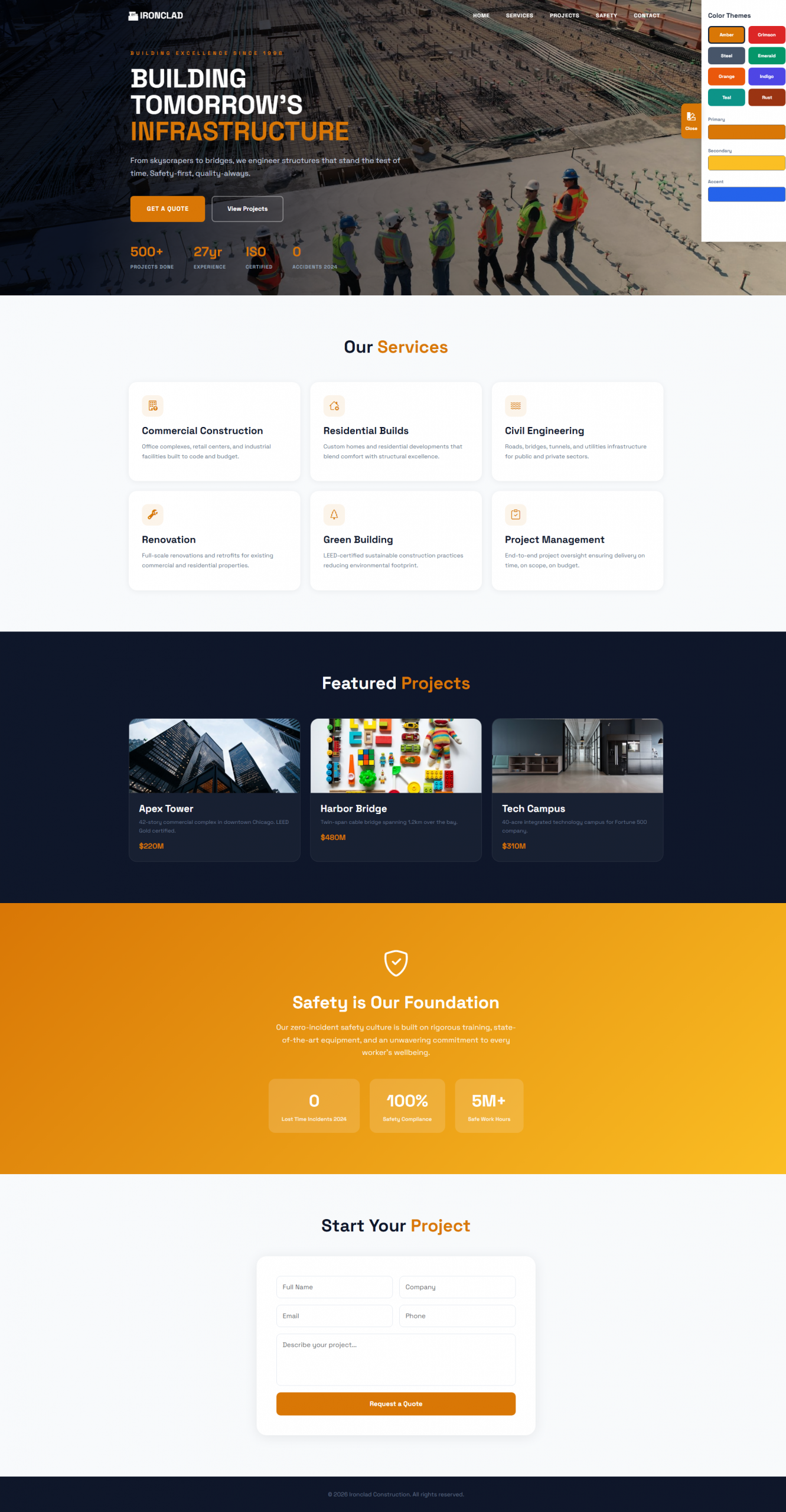 Modern Creative 15 Themes Bundle - Image 6
